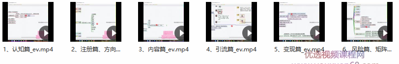 九京小红书精准引流课程1.0:如何利用小红书快速获取客源,每月多赚1万,课程,视频,第5张 九京小红书精准引流课程1.0:如何利用小红书快速获取客源,每月多赚1万,课程,视频,第5张