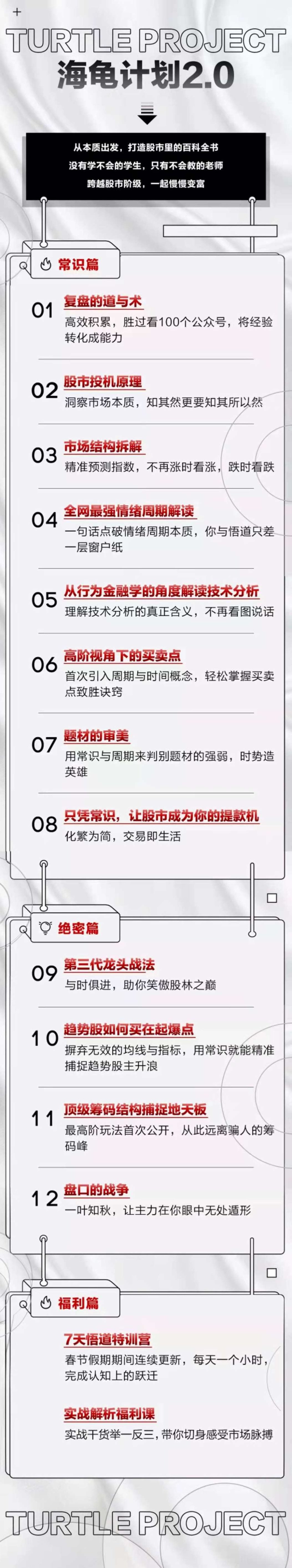 憨龟投机研习社2021《海龟计划2.0》视频+文档,课程,视频,第2张