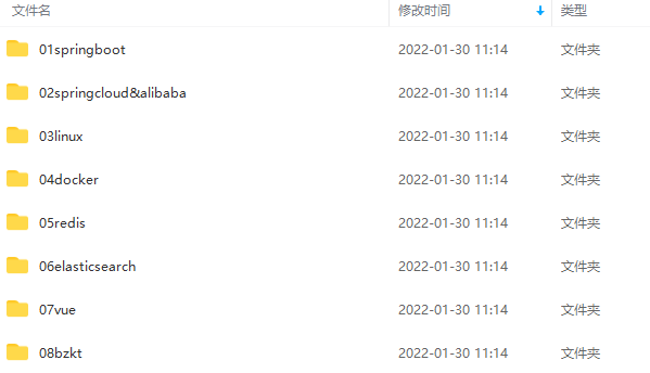 百知精英Java线上课程【价值9999元】,课程,价值,第2张