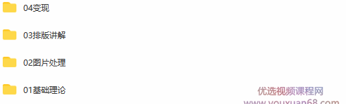 小白入门新媒体必修课,课程,基础,制作,第2张