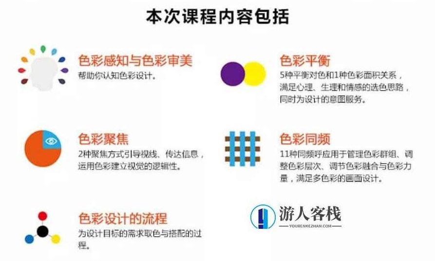 梁景红色彩设计法则_百度云网盘教程视频，梁景红色彩设计法则视频教程,视频,视频教程,百度云网盘教程视频,第2张