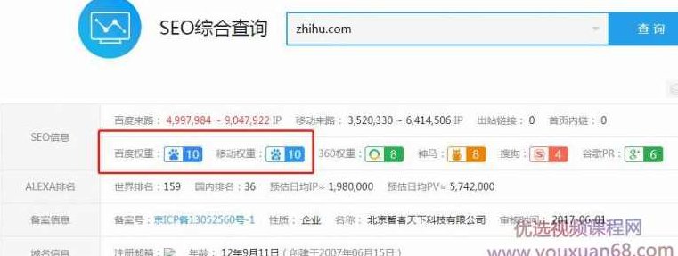 狼叔知乎精准引流第11期，知乎好物变现技术课程,课程,教程,秘籍,第1张