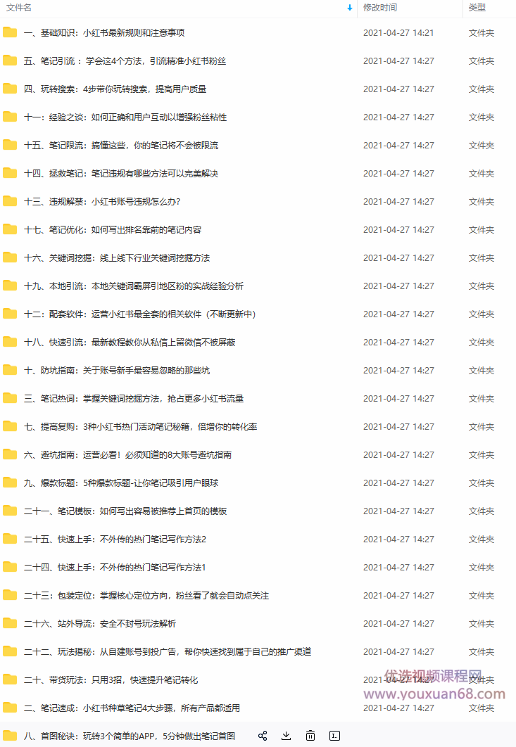 狼叔小红书爆款推广引流训练课第12期，手把手带你玩转小红书,课程,教程,第2张