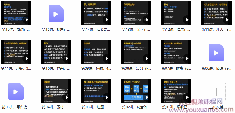 新媒体商业IP训练营,课程,视频,基础,第2张