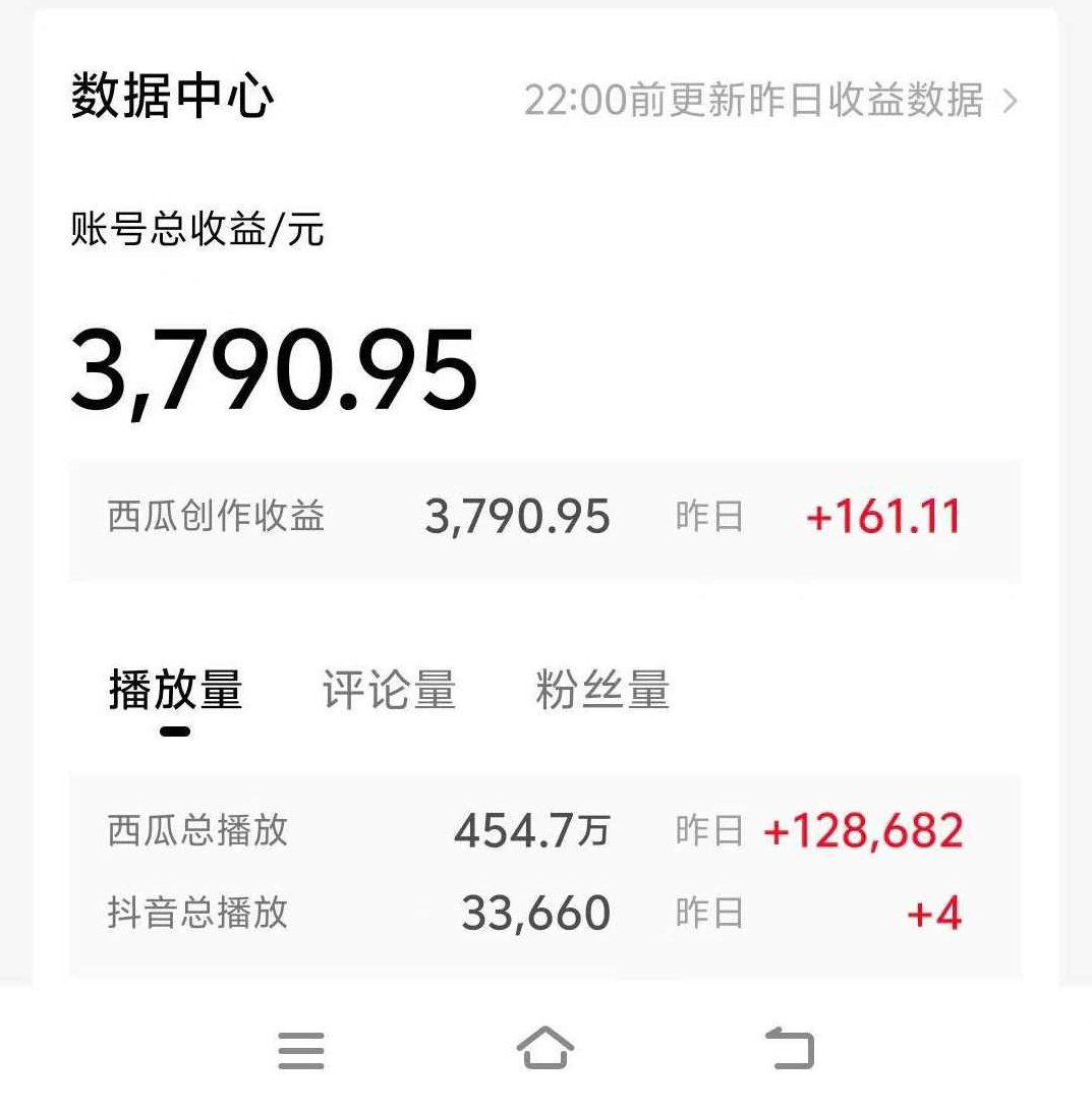 情侣搞笑聊天对话，日入1000+，无脑操作，多平台变现【项目拆解】,课程,介绍,对话,第2张