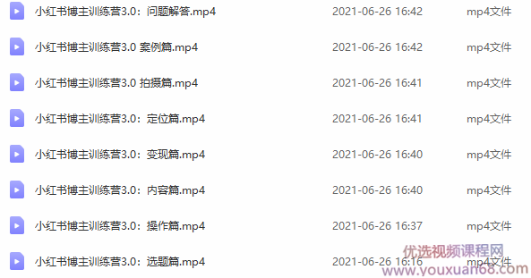 红商学院·小红书博主训练营3.0，实战操作轻松月入过万,课程,训练营,小红书,第2张