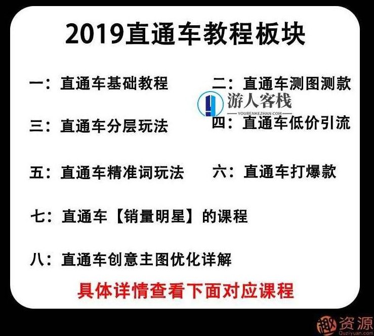 淘宝直通车推广技巧和淘宝店铺运营技巧2019新版,淘宝直通车推广技巧,淘宝店铺运营技巧,2019新版推广策略,第2张