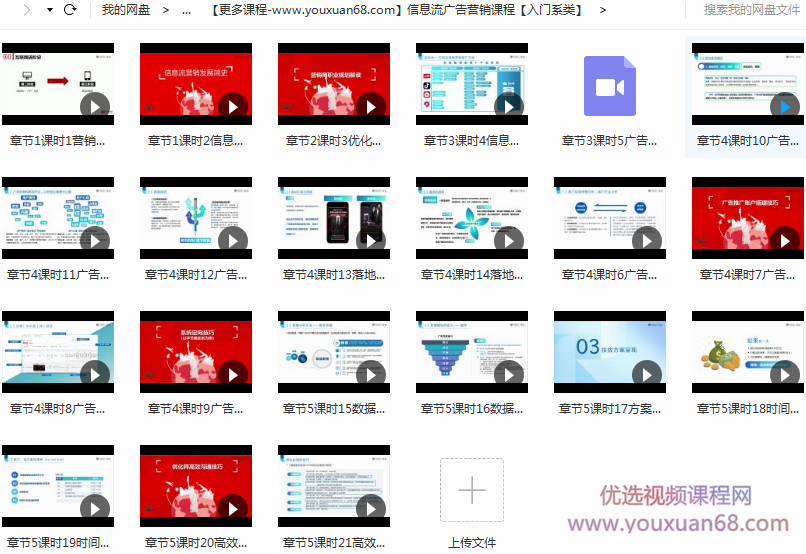 信息流广告营销入门以及实战视频教程,课程,视频,教程,第2张 信息流广告营销入门以及实战视频教程,课程,视频,教程,第2张