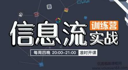 信息流广告营销入门以及实战视频教程,课程,视频,教程,第1张 信息流广告营销入门以及实战视频教程,课程,视频,教程,第1张