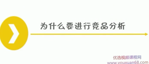 全方位网络运营专员系统班视频课程,课程,视频,第1张