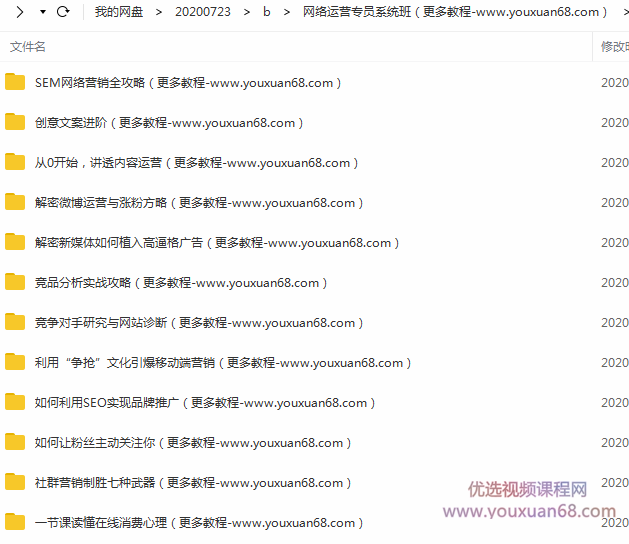 全方位网络运营专员系统班视频课程,课程,视频,第2张