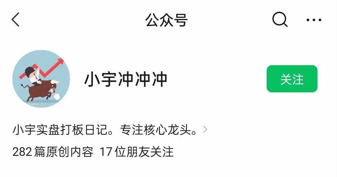 小宇冲冲冲 同步带盘群,小宇冲冲,同步带盘,群聊,第1张