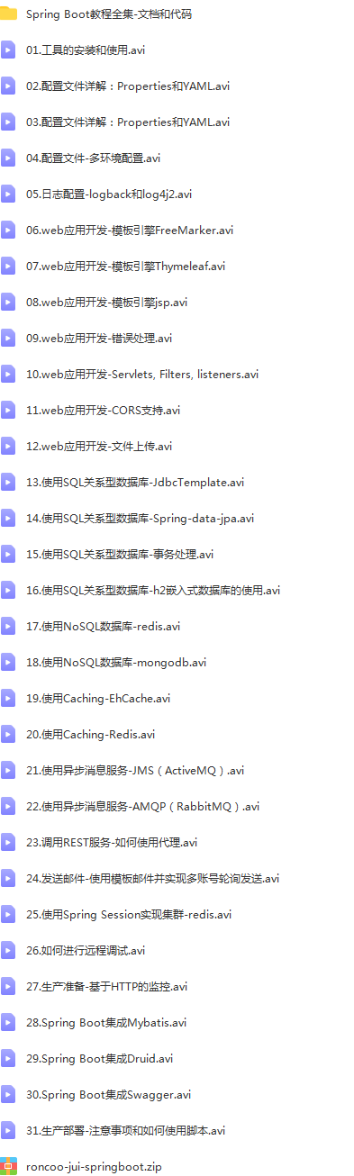Spring Boot实战开发，手把手教你构建一个Web应用程序,课程,基础,创新,第1张
