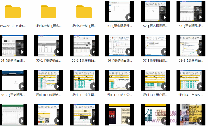 Power BI 自动化用户运营分析,课程,数据分析,第3张 Power BI 自动化用户运营分析,课程,数据分析,第3张