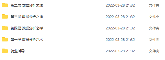 开课吧数据分析高薪培养计划就业班,课程,视频,第2张