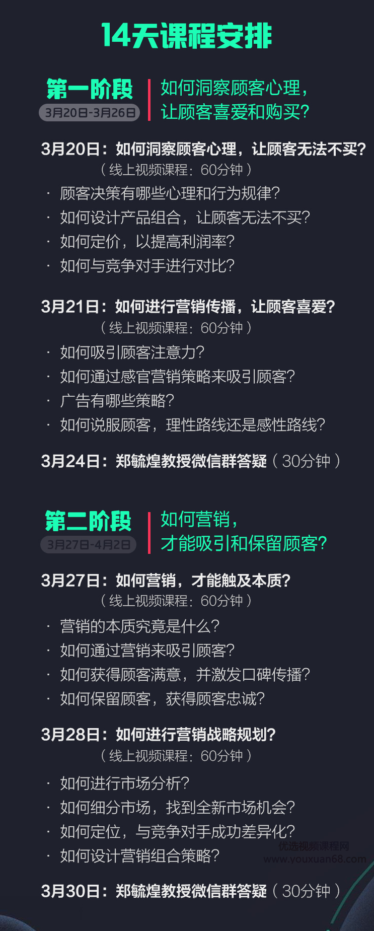 郑毓煌 14天营销训练营，重塑营销思维,课程,视频,第2张