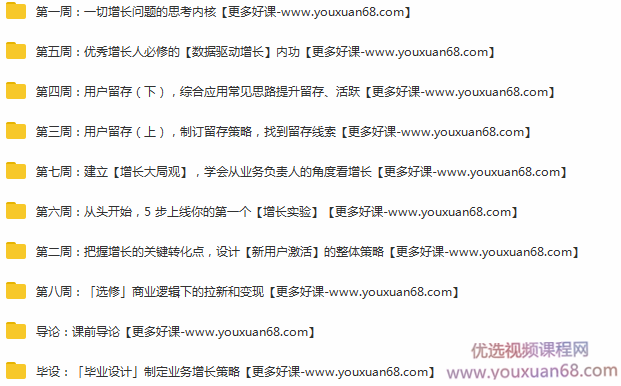 某节课黄有璨2020最新全栈用户增长专家培养计划完整版,课程,视频,第2张