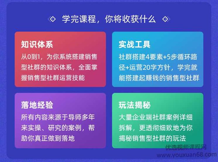易涛《销售型社群的结构构建与运营》，打造社群卖货引流新模式,课程,设计,培训,第4张