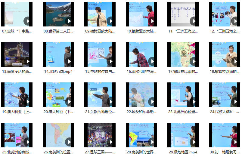 好方法课堂王芳 认识地球（中级）第二部,课程,介绍,第2张