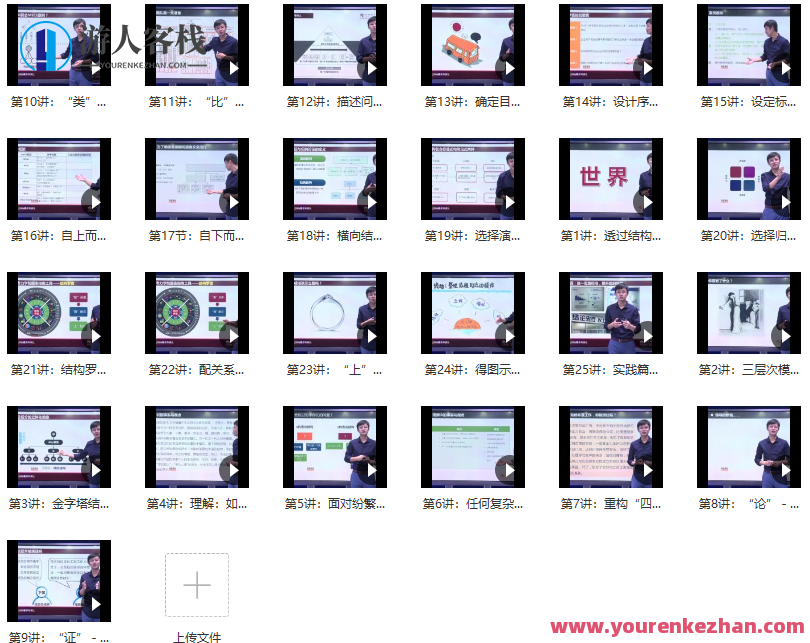 《28天思考表达特训营》3期,思维火花绽放,28天特训营精华集锦,518智库,第2张 《28天思考表达特训营》3期,思维火花绽放,28天特训营精华集锦,518智库,第2张