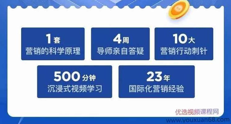 《科学营销:行为经济学体系课》10大营销底层策略,刺激你的用户主动买买买,课程,基础,讲座,第2张 《科学营销:行为经济学体系课》10大营销底层策略,刺激你的用户主动买买买,课程,基础,讲座,第2张