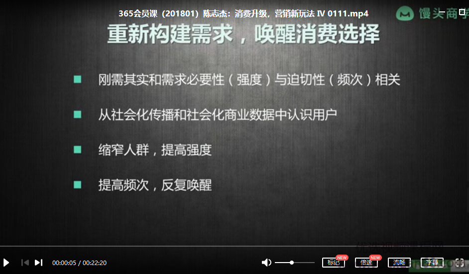 陈志杰：消费升级，营销新玩法,设计,创业,思维,第1张