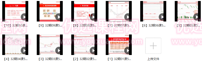 量学云讲堂刘智辉《量学识庄·伏击涨停》32期,课程,基础,思维,第2张
