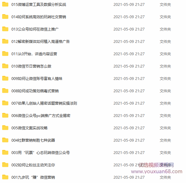 新媒体运营专员,视频,第2张 新媒体运营专员,视频,第2张