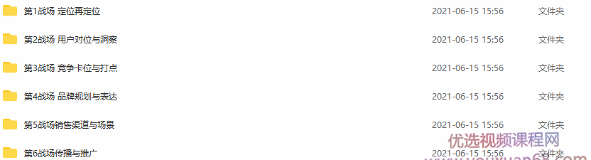 智客团杨石头52堂立体营销基础必修课,课程,基础,设计,第3张