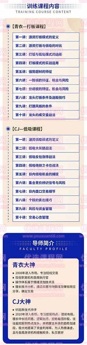 青衣打板大神+CJ低吸大神 游资实战组合拳青衣打板+CJ低吸,课程,第2张 青衣打板大神+CJ低吸大神 游资实战组合拳青衣打板+CJ低吸,课程,第2张