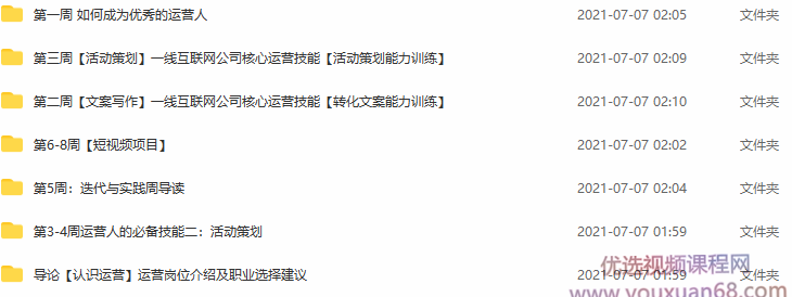 运营新人启航计划,课程,视频,专家,第2张