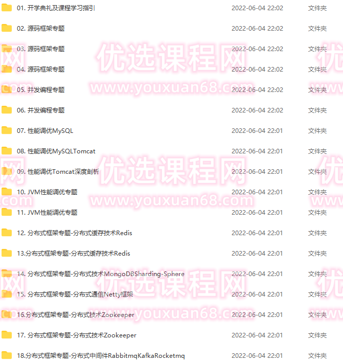 图灵互联网架构师五期,课程,研究,讲座,第2张 图灵互联网架构师五期,课程,研究,讲座,第2张