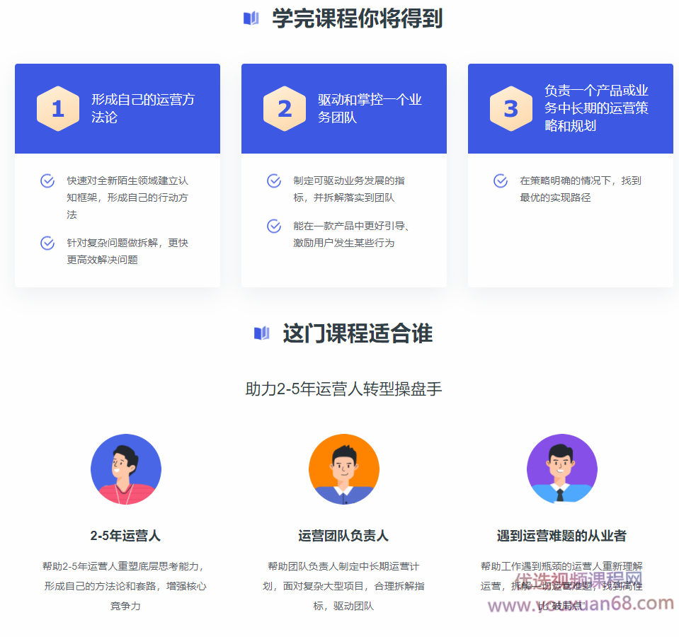 高阶运营策略制定与复杂问题拆解,课程,设计,成功,第2张