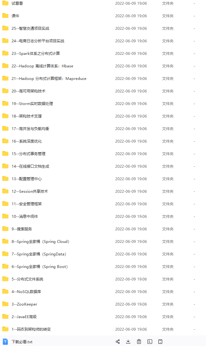 百战程序员Java互联网架构课程2022,课程,2022,实战,第2张