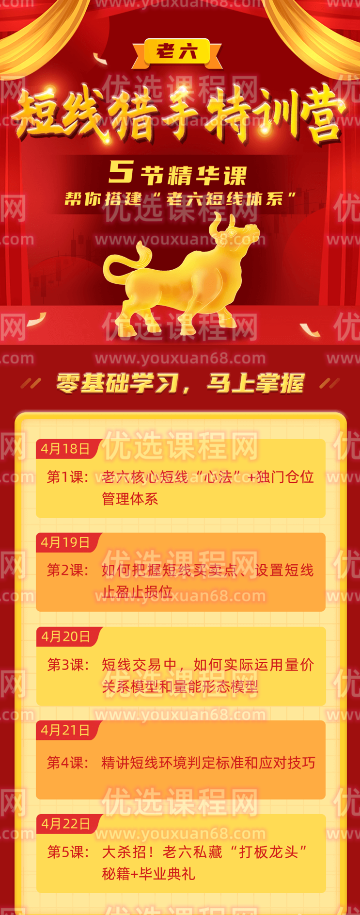 【老六笔记】短线猎手特训营，5节精华课帮你搭建“老六短线体系“,课程,视频,训练营,第2张