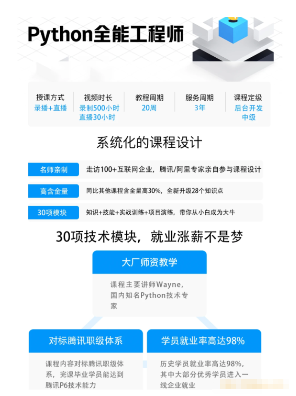 【马士兵】小马哥全栈+爬虫+数据+AI【2022年】,课程,基础,设计,第1张 【马士兵】小马哥全栈+爬虫+数据+AI【2022年】,课程,基础,设计,第1张