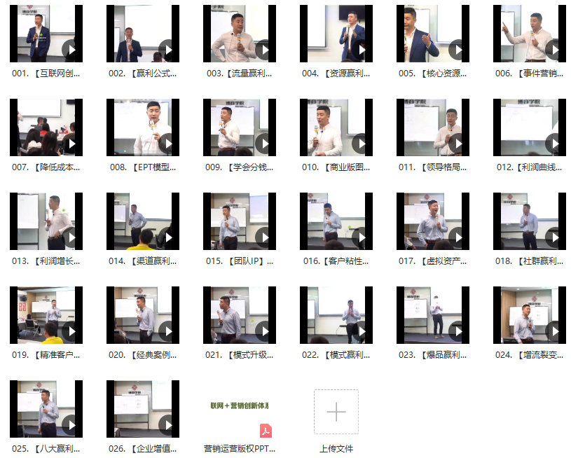 关立新《新赢利模式》讲座视频,课程,视频,第2张
