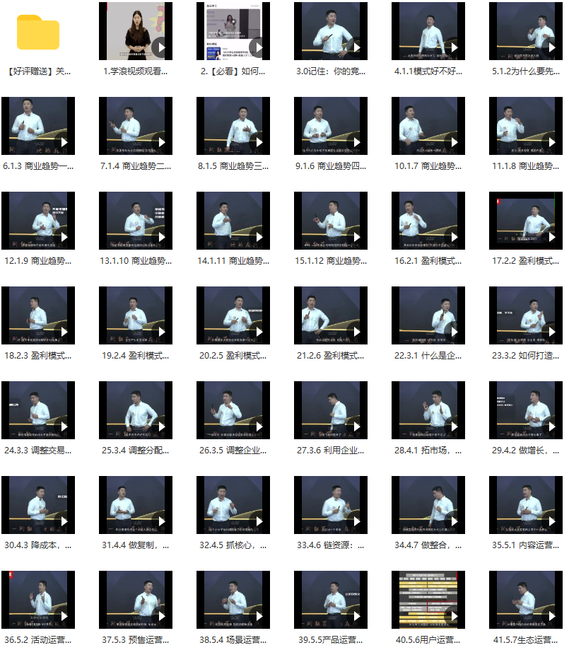 关立新《超常规盈利》打造盈利铁三角体系,课程,视频,第2张 关立新《超常规盈利》打造盈利铁三角体系,课程,视频,第2张