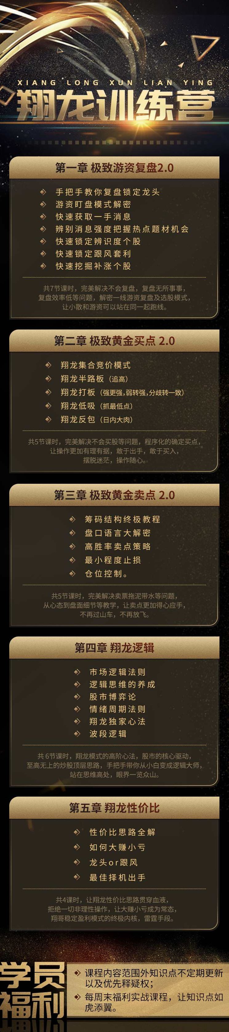 2021翔龙训练营,课程,教程,训练营,第2张