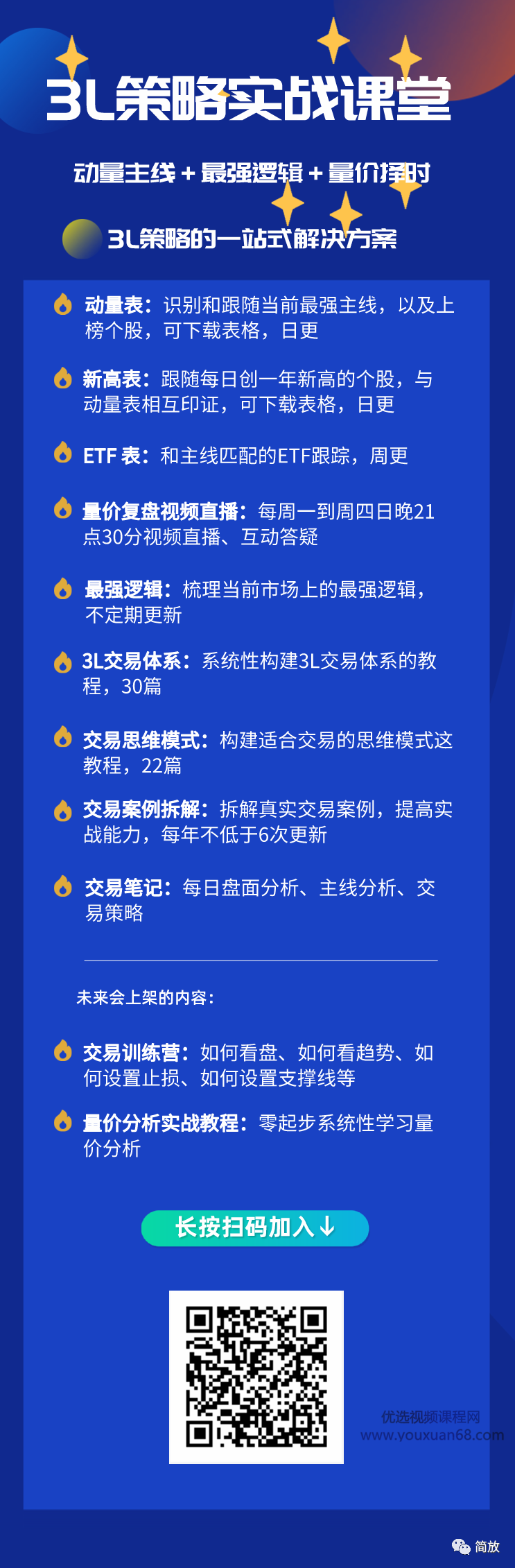 简放3L策略实战课堂 2021年,课程,视频,第2张