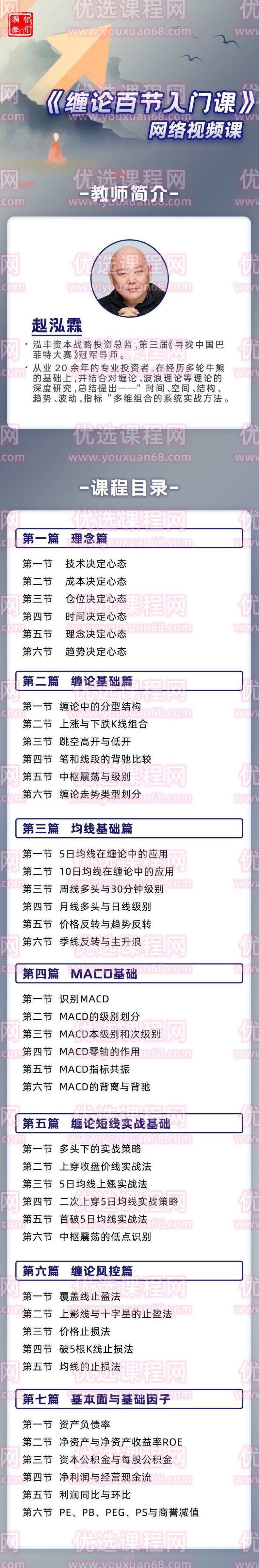 赵泓霖－－缠论百节入门课,课程,视频,基础,第2张