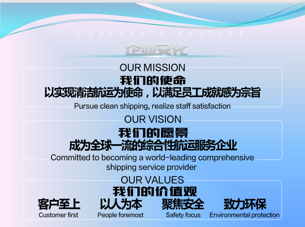 夏华 企业文化-企业品牌和企业家品牌,创业,发展,价值,第1张