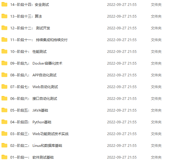 拉勾教育-高薪 Offer 特训营 · 经过亲自测试 P6 班-价值8990元-2022年,课程,第2张