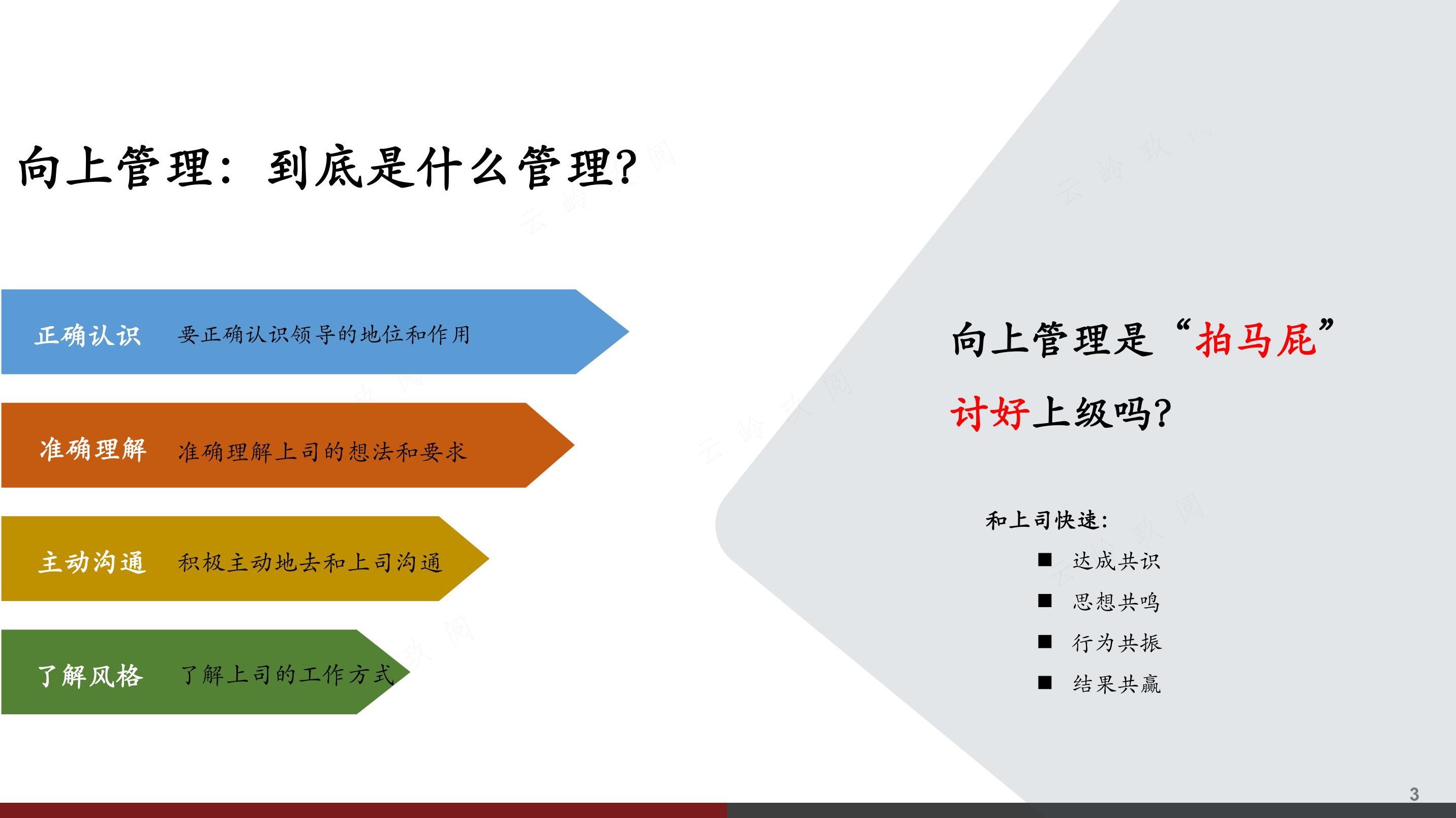 高贤峰 人本管理与执行力打造,视频,讲座,演讲,第1张