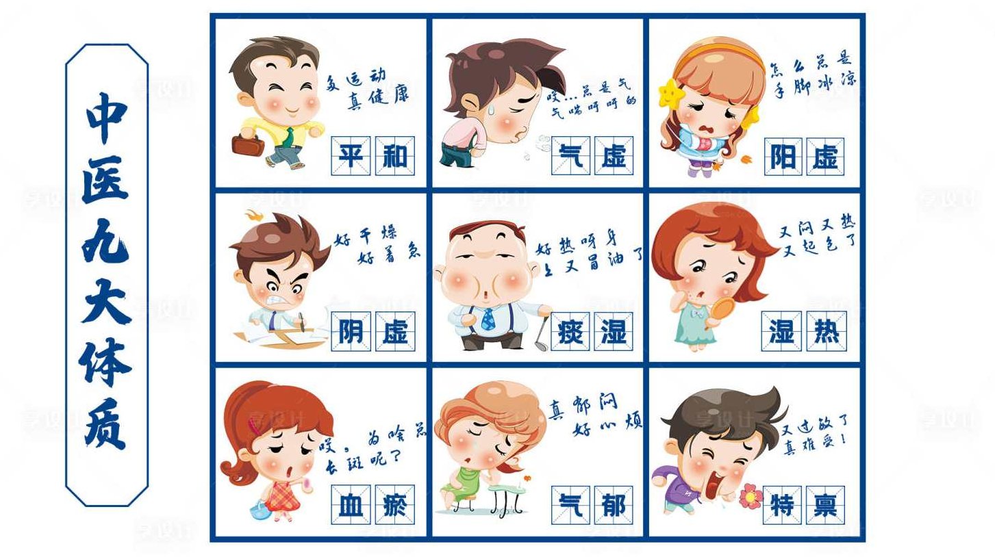 张水生 中医阳虚体质的养生理念全6集,视频,专家,第1张