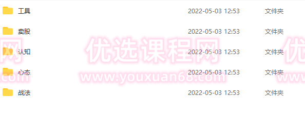 【财品新壹】新一87到2400万的经历及交易体系方法论,资料,思维,第2张 【财品新壹】新一87到2400万的经历及交易体系方法论,资料,思维,第2张