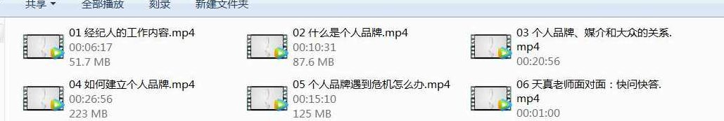 如何打造个人品牌为自己代言,价值,第1张