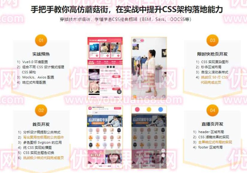 2021必修 CSS架构系统精讲,课程,基础,设计,第1张