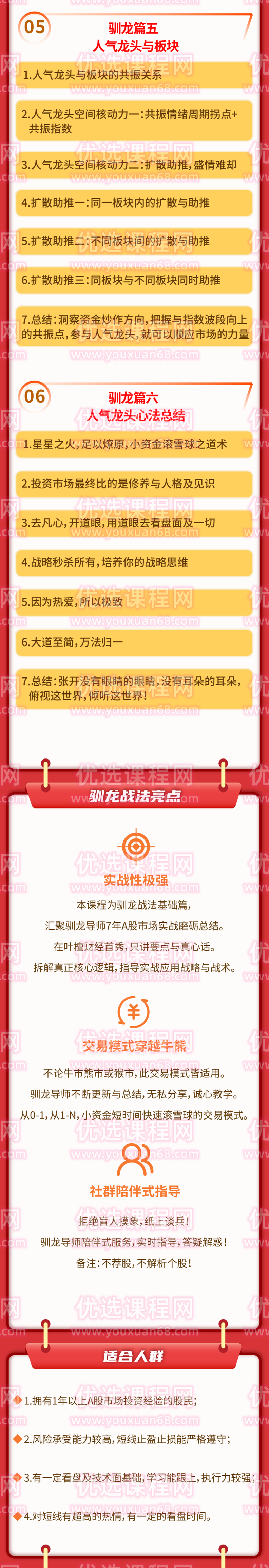 清扬：驯龙战法基础课，小资金滚雪球的交易模式,课程,视频,基础,第3张