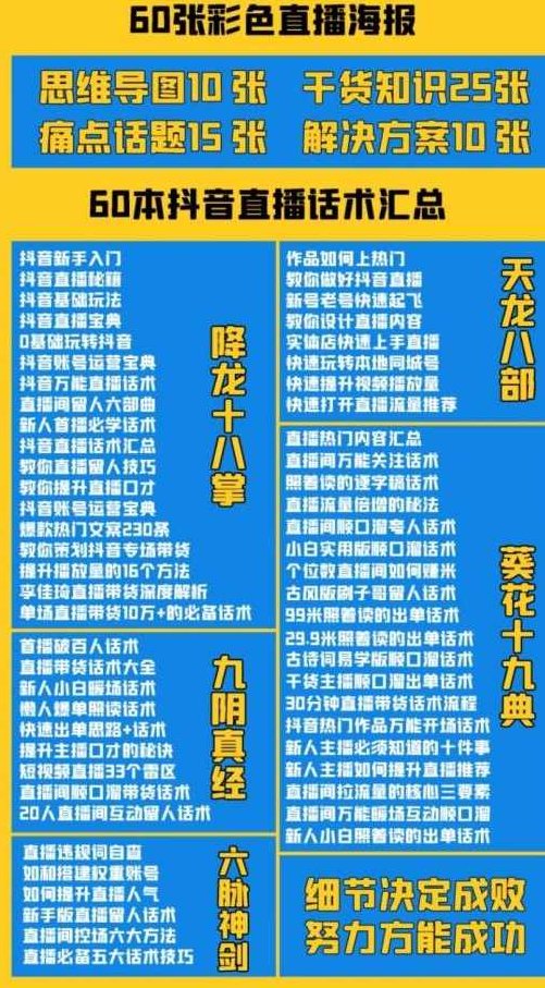 2022抖音快手新人直播带货全套爆款直播资料，看完不再恐播不再迷茫,课程,视频,第1张